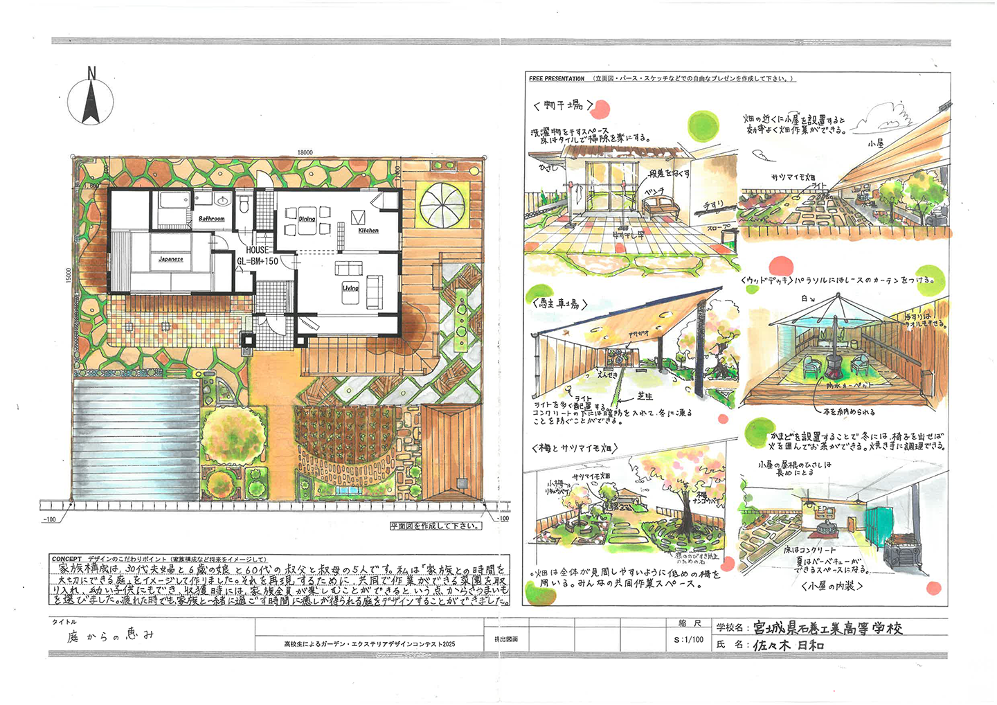 優秀賞作品：庭からの恵み