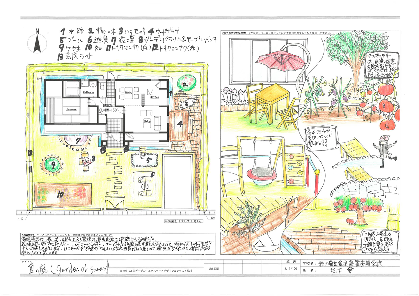二次審査通過作品：夏の庭（garden of Summer）